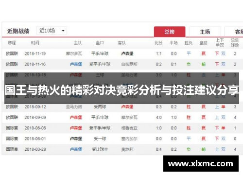 国王与热火的精彩对决竞彩分析与投注建议分享