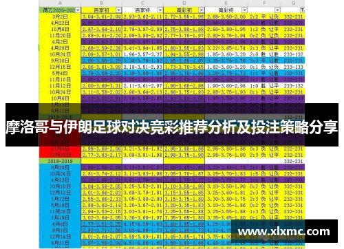 摩洛哥与伊朗足球对决竞彩推荐分析及投注策略分享